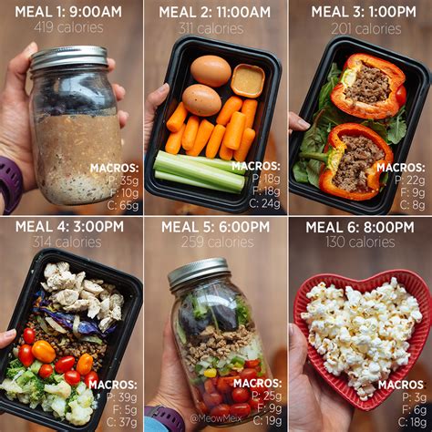 25 Best Images Meal Prep App Macros / 5 Free Meal Planning Apps That ...