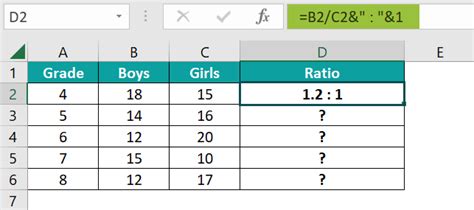 Ratio in Excel - Formula, Examples, How to Calculate Ratio?