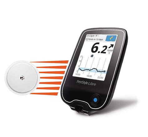 Wearable patch measures glucose levels - Products - IoT Hub