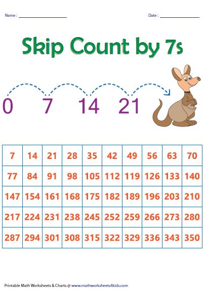 Skip Counting by 7s Worksheets