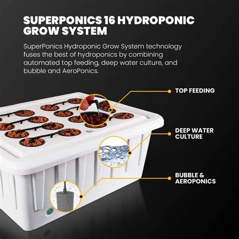 Hydroponic Grow System, Grow Tent Kit