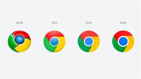 Google Chrome Updates it's Logo for the First Time in Eight Years ...