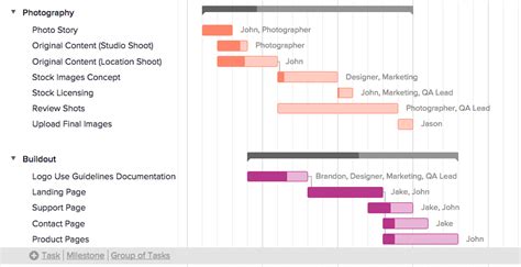 Gantt Chart With Milestones Excel Template