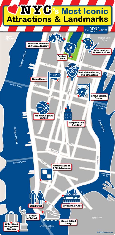 NYC's Most Iconic Attractions & Landmarks Map Nyc Tourist Map, New York ...