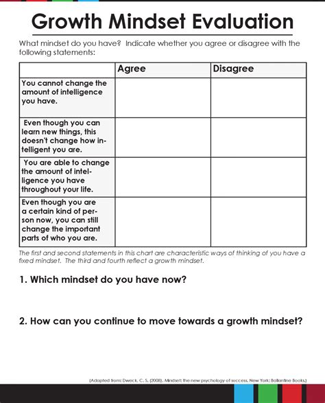 Develop a Growth Mindset – NSCC College Guide 101