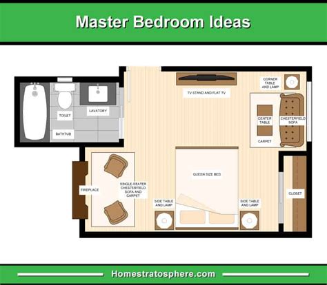 Trends For 10 Master Bedroom Layout Plans | Home Decorations Ideas