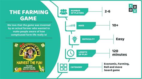 The Farming Game: Rules and How to Play | Group Games 101