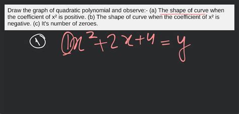 Draw the graph of quadratic polynomial and observe:-(a) The shape of cur..