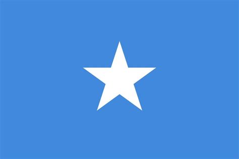 Flag of Somalia image and meaning Somalia flag - country flags