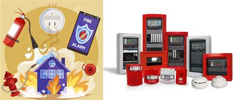 Fire Alarm System – Al Saam Global