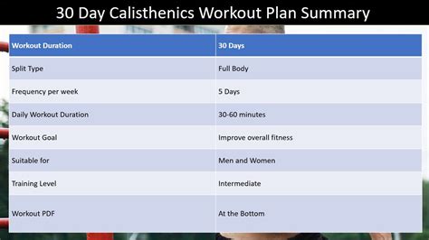 30 Day Calisthenics Workout Plan With Free PDF