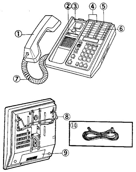 Parts Of A Phone - slideshare