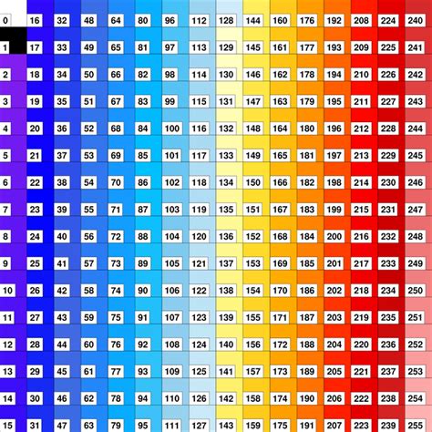 Map Colors - Effy Moom