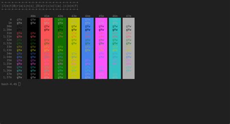 GitHub - dexpota/kitty-themes: A collection of themes for kitty terminal 😻