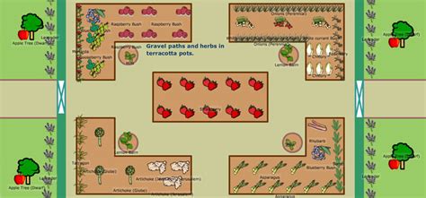 How to Plan a Vegetable Garden: Design Your Best Garden Layout