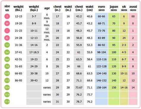 Us Vs Eu Size Chart Euro To Us Shoes Size Chart