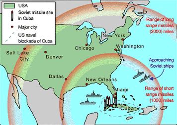 Cuban Missile Crisis - The 60's