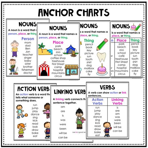 Nouns and Verbs - Rockin Resources