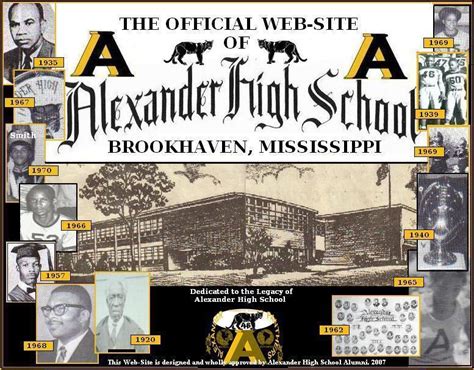 *The Official Web-Site of Alexander High School*