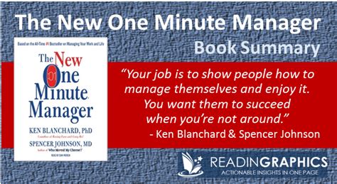 Book Summary - The New One Minute Manager - Readingraphics