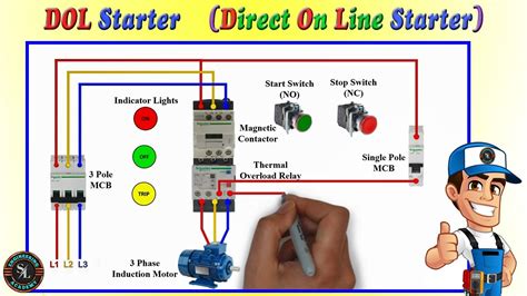 Single Line Diagram Dol Starter