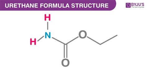 Urethane Formula - Chemical Formula, Structure, Properties And Uses