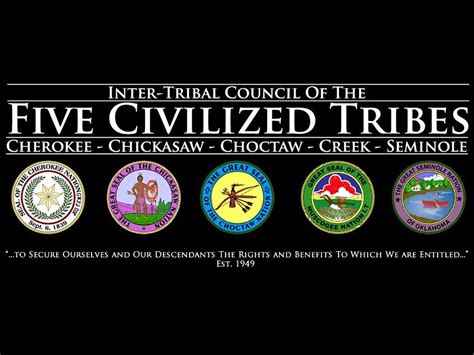 Five-Civilized-Tribes - Bryan County Patriot