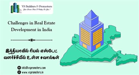 Challenges in Real Estate Development in India.