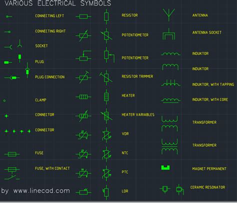 Free autocad electrical symbols - resourcedax