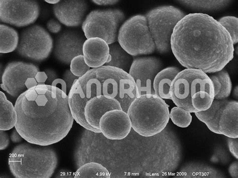 Gold (Au) Nanopowder / Nanoparticles Water Dispersion (Au Nanoparticles ...