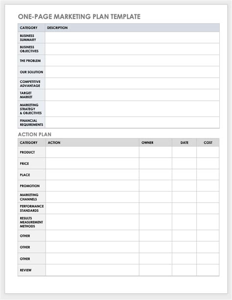 Marketing Report Template Word Database