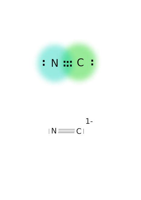 Cyanide Formula: Definition, Concepts and Examples