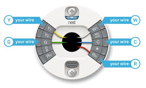 Nest Thermostat Wiring Diagram 4 Wires