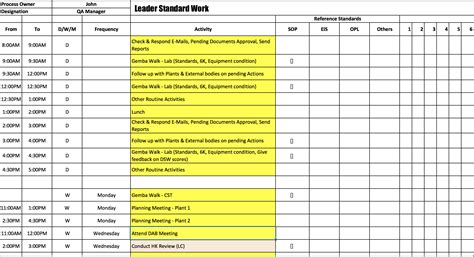 Lean Leader Standard Work Template