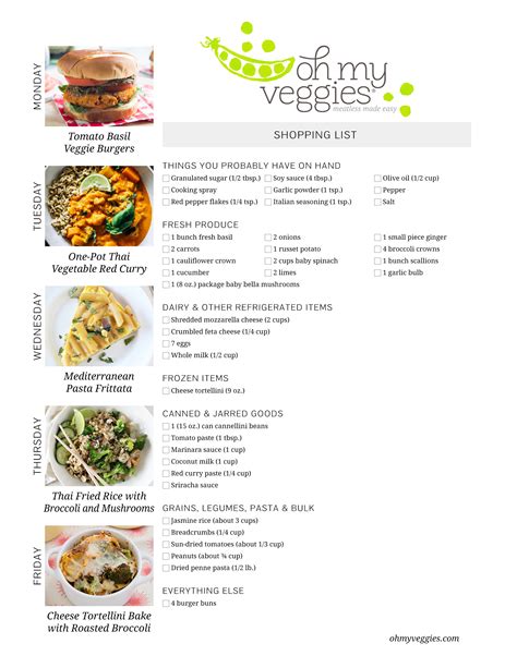 Review Of Healthy Diet Plan Vegetarian References - Serena Beauty and ...