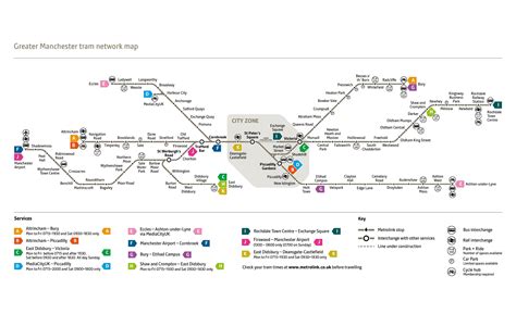 Manchester tram map