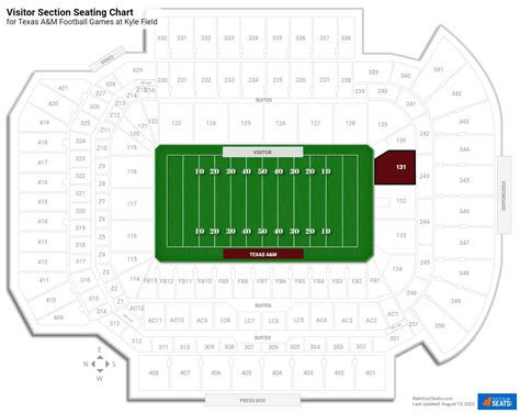 Kyle Field Seating Chart Football | Elcho Table