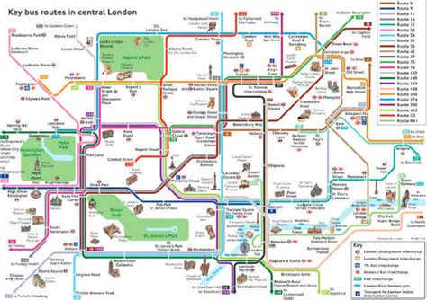 Plan Métro Londres (en PDF & Interactif) : Carte avec Zones & Monuments