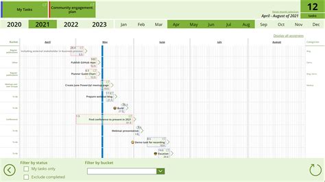 GitHub - TerhoAntila/planner-gantt-chart: Planner Gantt Chart ...