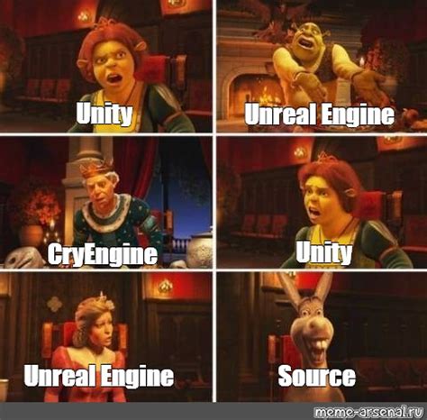 Сomics meme: "Unity Unreal Engine Unity CryEngine Source Unreal Engine ...