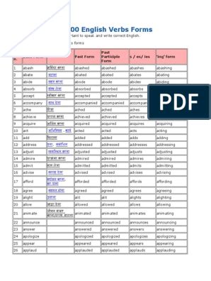 English tenses table chart with examples.pdf | Perfect (Grammar ...