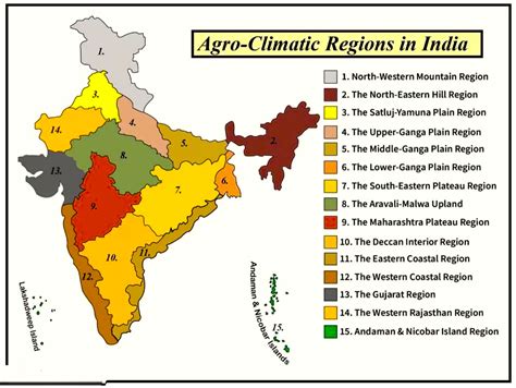 Climate Of India: Type, Zones, Map, And Factors Influencing Indian ...