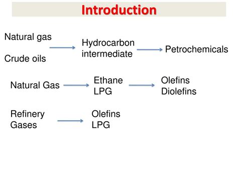 PPT - Petrochemical Processes PowerPoint Presentation, free download ...