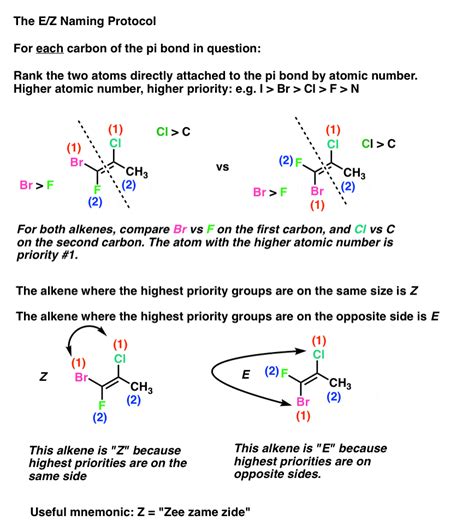 Alkene Nomenclature: Cis and Trans and E and Z — Master Organic Chemistry