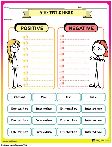 Character Traits Worksheets for Students | StoryboardThat - Worksheets ...