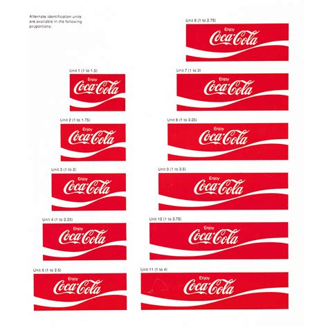 Revealed, the story of the Coca-Cola logo – Logo Histories