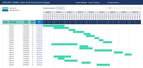 Gantt Chart In Excel