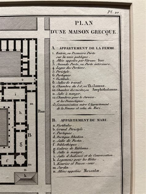 Original Print of Ancient Greek House Plan 1824 - Etsy