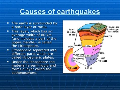 earthquake causes - DriverLayer Search Engine