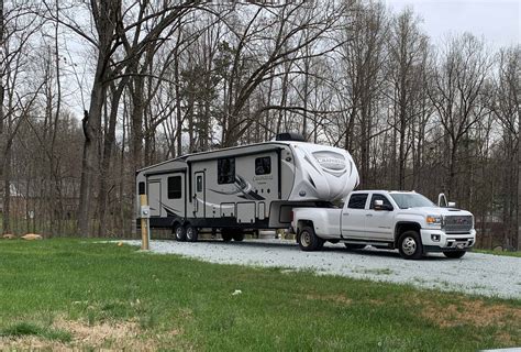 Wishing Well RV Park Short/Long Term RV Lots in Mebane, North Carolina